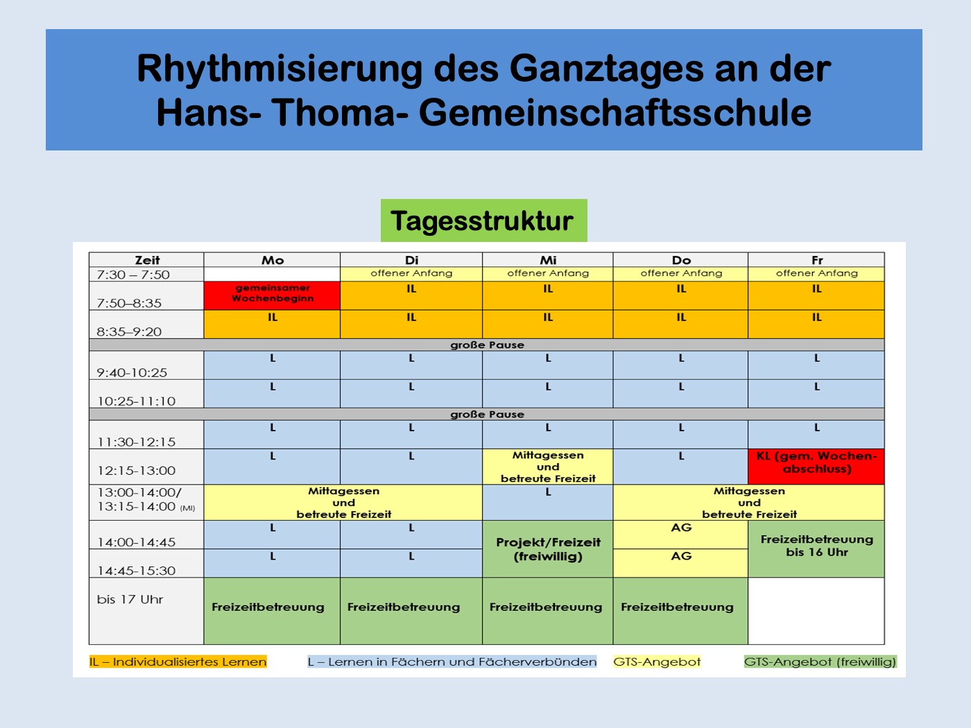 INFO-4n_Folie9