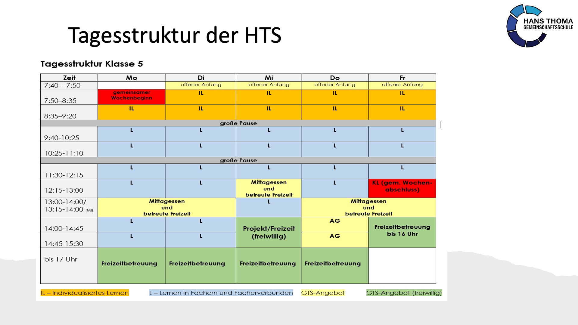 INFO4-2023-6